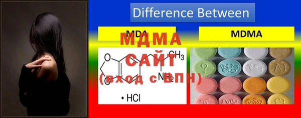 мяу мяу мука Алзамай